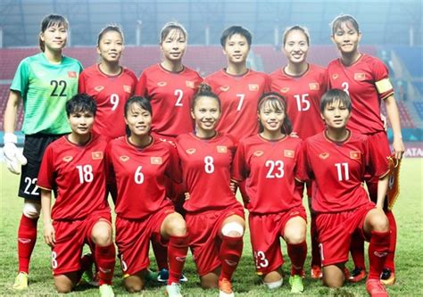 vietnam girls soccer ranking